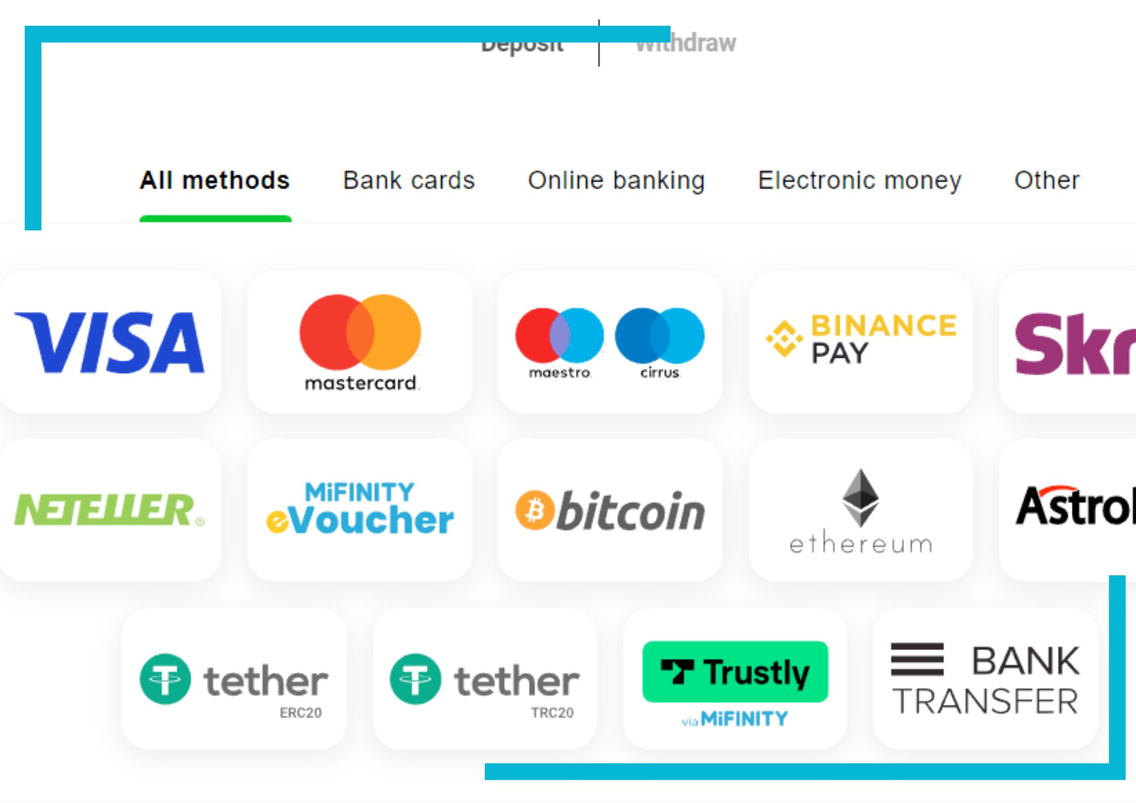 GGbet The probability of getting problems with the withdrawal of money